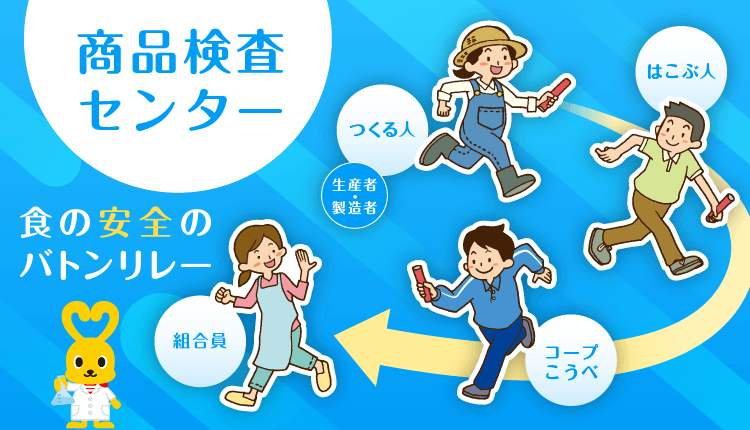商品検査センター／食の安全のバトンリレー／[つくる人]→[はこぶ人]→[コープこうべ]→[組合員]