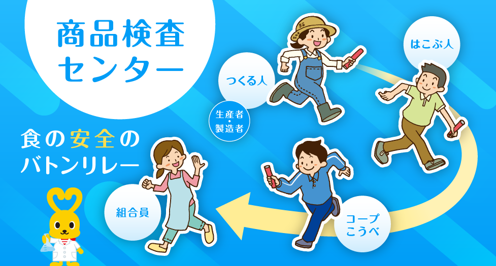 商品検査センター／食の安全のバトンリレー／[つくる人]→[はこぶ人]→[コープこうべ]→[組合員]